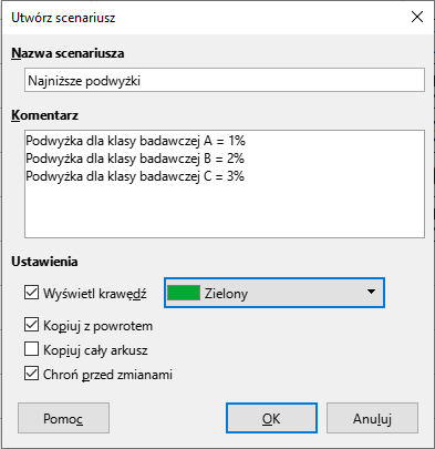 Ilustracja przedstawia okno dialogowe o nazwie Utwórz scenariusz. W polu Nazwa scenariusza wpisano Najniższe podwyżki. W polu Komórki zmieniane wpisano formułę $G$2:$I$2. W opcji Ustawienia zaznaczono: Wyświetl krawędź - Zielony, Kopiuj z powrotem. Chroń przed zmianami. Nie zaznaczono opcji: Kopiuj cały arkusz. Zastosowano przycisk OK.