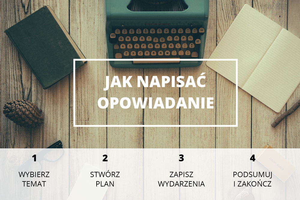 Kolorowa fotografia, ujęcie z góry na drewniany stół. Na środku napis w białej ramce: Jak napisać opowiadanie. Za nim stoi maszyna do pisania, po lewej stronie książka w podniszczonej okładce i duża szyszka. Po prawej leży otwarty czysty zeszyt w linie i cienki patyk. Na dole zdjęcia na lekko przezroczystym jasnym tle wypisane są poziomo następujące punkty: 1 Wybierz temat, 2 Stwórz plan, 3 Zapisz wydarzenia, 4 Podsumuj i zakończ.