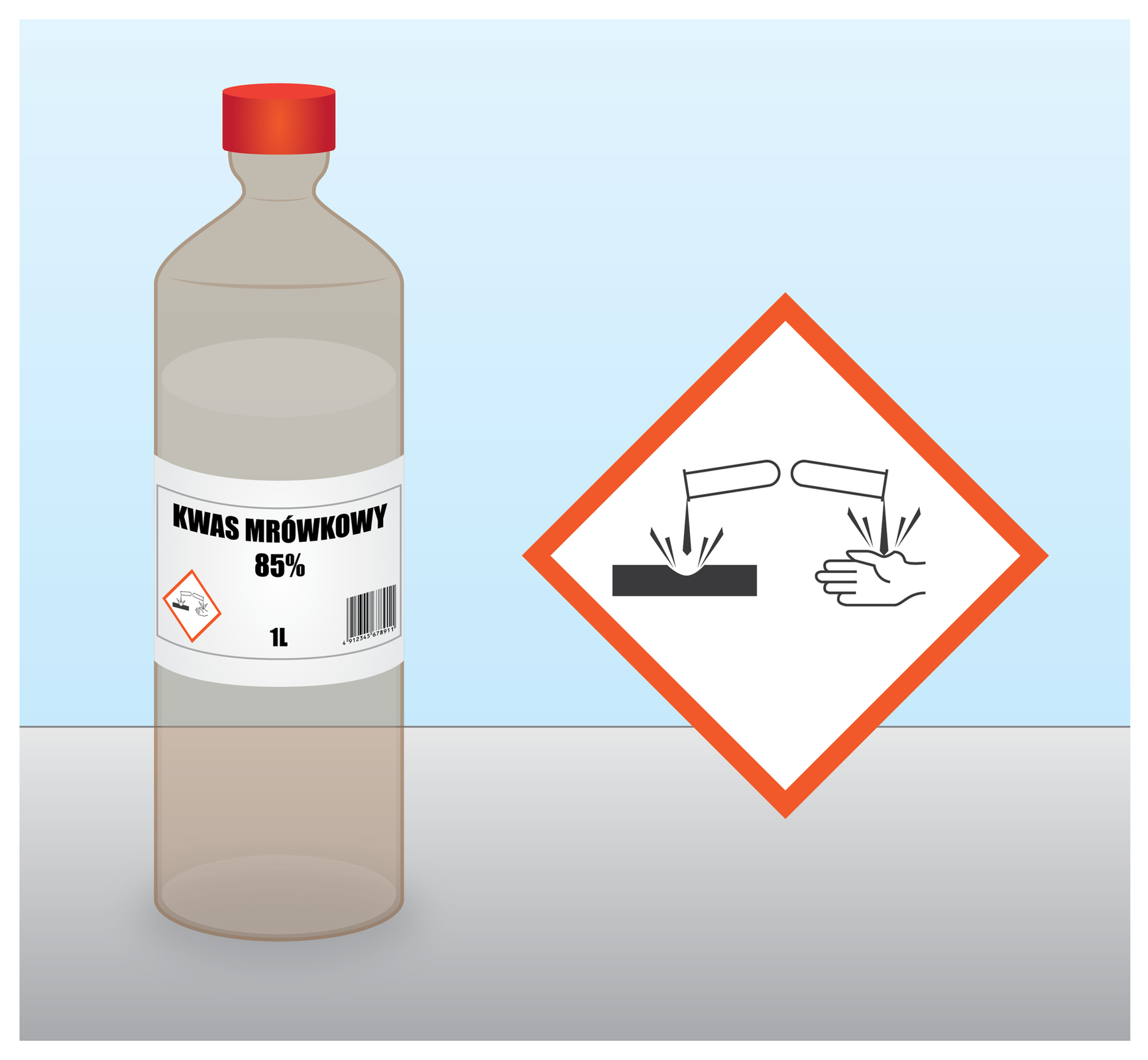 Ilustracja przedstawia litrową butelkę z kwasem mrówkowym 85-procentowym. Obok piktogram ostrzegający przed substancjami żrącymi.  