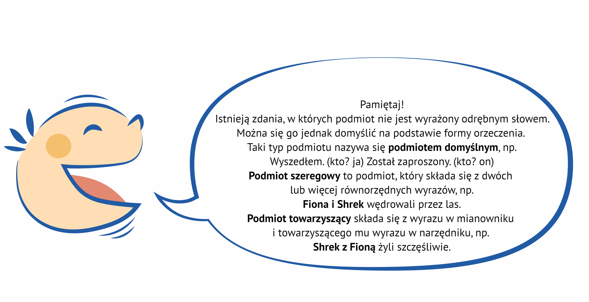 Grafika przedstawia uśmiechniętą, dziecięcą twarz, z której ust wydobywa się dymek. NAPIS: Pamiętaj! Istnieją zdania, w których podmiot nie jest wyrażony odrębnym słowem. Można się go jednak domyślić na podstawie formy orzeczenia. Taki typ podmiotu nazywa się podmiotem domyślnym, np. Wyszedłem. (kto? ja) Został zaproszony. (kto? on) Podmiot szeregowy to podmiot, który składa się z dwóch lub więcej równorzędnych wyrazów, np. Fiona i Shrek wędrowali przez las. Podmiot towarzyszący składa się z wyrazu w mianowniku i towarzyszącego mu wyrazu w narzędniku, np.  Shrek z Fioną żyli szczęśliwie.