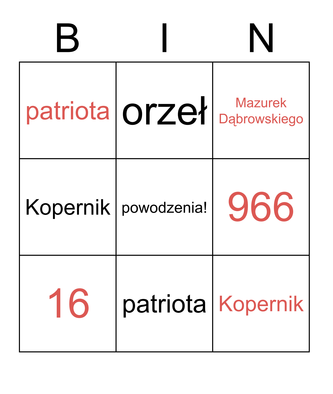 Kwadrat podzielony na 9 identycznych pól, po trzy w każdym rzędzie i kolumnie. Nad kwadratem, dużymi literami, napis: BIN. W każdy polu umieszczono po jednym napisie: pierwszy wiersz – patriota, orzeł, Mazurek Dąbrowskiego, drugi wiersz – Kopernik, powodzenia!, 966, trzeci wiersz – 16, patriota, Kopernik.