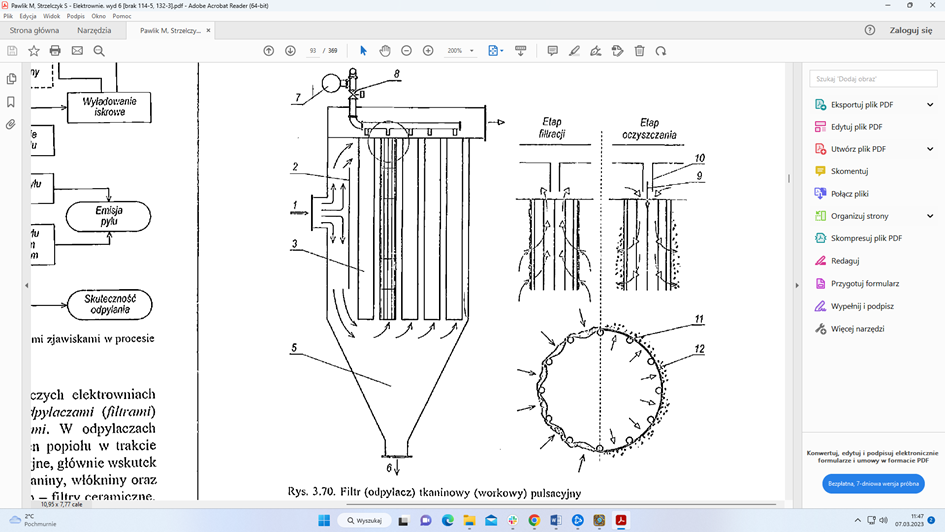 Rys. 17.7. Schemat filtra workowego: 1. wlot spalin; 2. płyta dystrybucji spalin; 3. zestaw filtracyjny (worek, kosz); 4. wylot oczyszczonych spalin; 5. lej pyłowy; 6. odprowadzenie pyłu; 7. zbiornik sprężonego powietrza; 8. membranowy zawór elektromagnetyczny; 9. strumień sprężonego powietrza; 10. dysza; 11. kosz; 12. tkanina filtracyjna
