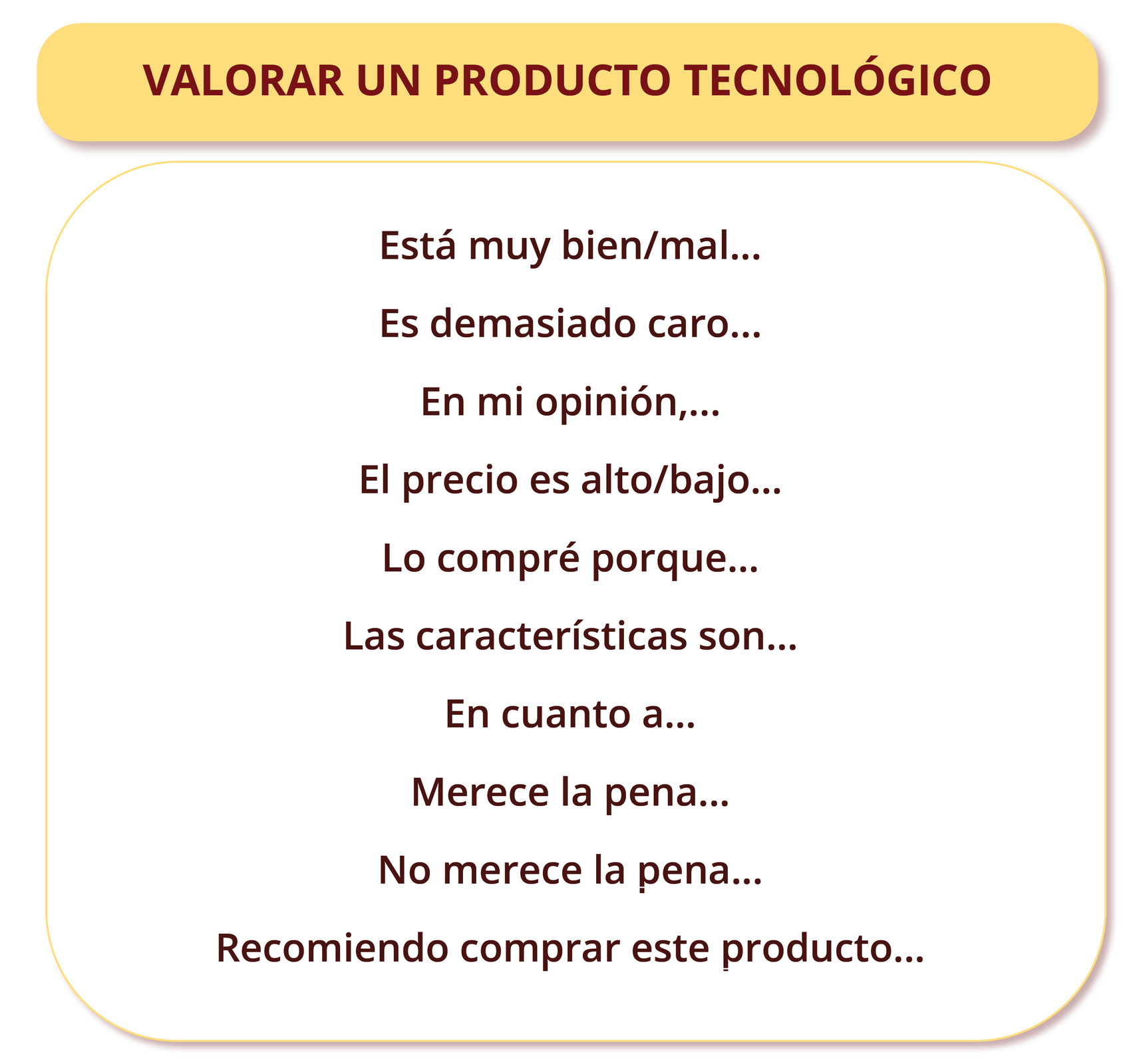Ilustracja zatytułowana VALORAR UN PRODUCTO TECNOLÓGICO przedstawia następujące przykłady:  Está muy bien/mal… Es demasiado caro… En mi opinión,... El precio es alto/bajo… Lo compré porque… Las características son… En cuanto a… Merece la pena… No merece la pena… Recomiendo comprar este producto…