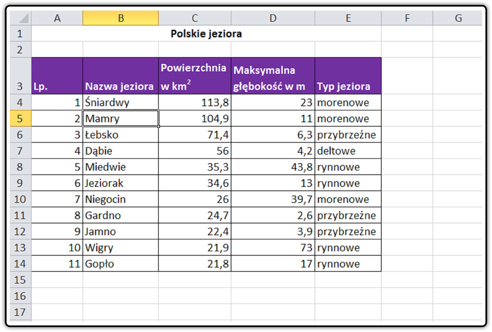 Zrzut arkusza z tabelą do pobrania