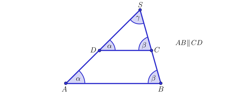 Ilustracja przedstawia trójkąt A B S. Kąt przy wierzchołku A ma miarę alfa, a przy wierzchołku B ma miarę beta. W środku trójkąta znajduję się drugi trójkąt C D S. Kąt przy wierzchołku D ma miarę alfa, przy wierzchołku C ma miarę beta, a przy wierzchołku S ma miarę gamma. Odcinek AB jest równoległy do odcinka CD. 