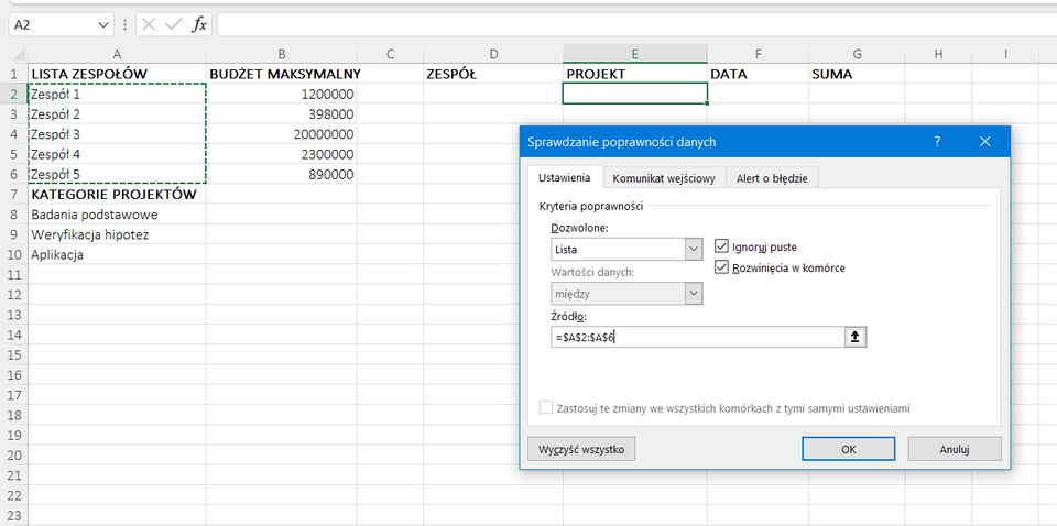 Ilustracja przedstawia arkusz kalkulacyjny. W komórce A1 jest napis: Lista zespołów, w A7 Kategorie projektów, w B1 budżet maksymalny, w D1 Zespół, w E1 Projekt, w F1 Data, w G1 Suma. Tam, gdzie Zespół, Projekt, Data, Suma komórki kolumn są puste. Na tle arkusza wyświetla się okno dialogowe o nazwie: Sprawdzanie poprawności danych. Tam w Ustawieniach zaznaczono: Kryteria poprawności, Dozwolone: Lista, Ignoruj puste, Rozwinięcia w komórkach. Wartości danych: między. Źródło: =$A$2:$A$6. Zastosowano przycisk OK.    