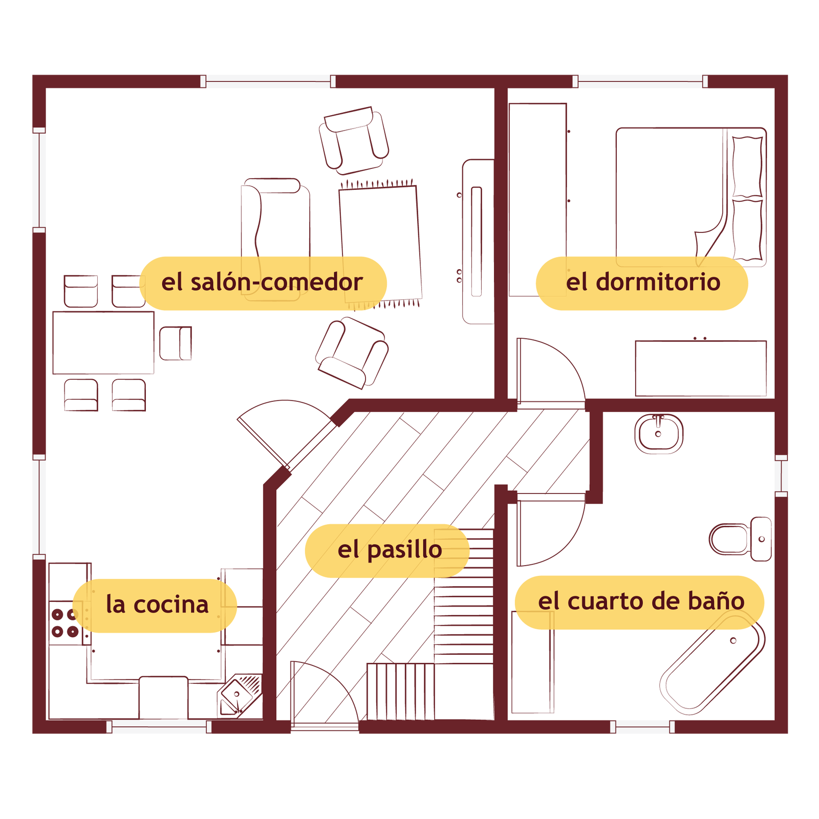 Grafika przedstawia plan domu lub mieszkania. W górnym lewym rogu znajduje się największe pomieszczenie, salon, w którym widoczny jest stół z krzesłami, kanapa, fotele, dywan i telewizor. Pomieszczenie podpisane jest el salón‑comedor. Salon połączony jest z otwartą kuchnią znajdującą się w lewym dolnym rogu. Widoczna jest zabudowa kuchenna, kuchenka i zlew. W kuchni znajduje się napis la cocina. Na prawo od kuchni jest przedpokój, od którego są drzwi do wszystkich pomieszczeń w domu. Na środku widoczny jest napis el pasillo. W lewym górnym rogu jest sypialnia, w której stoi łóżko i meble. Na środku jest napis: el dormitorio. W prawym dolnym rogu jest łazienka, z wanną, ubikacją i umywalką. Na środku jest napis: el cuarto de baño. 