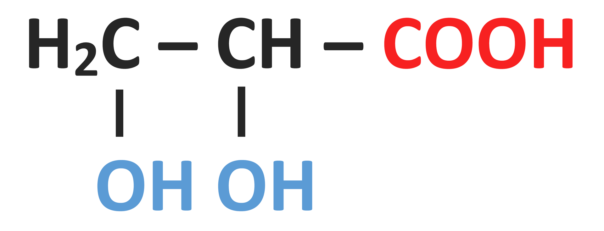 Na ilustracji jest wzór kwasu 2,3‑dihydroksypropanowego: grupa metylenowa łączy się po prawej stronie wiązaniem pojedynczym z grupą CH, a w dół z grupą OH. Grupa CH łączy się w prawo z grupą COOH, a w dół z grupą OH.