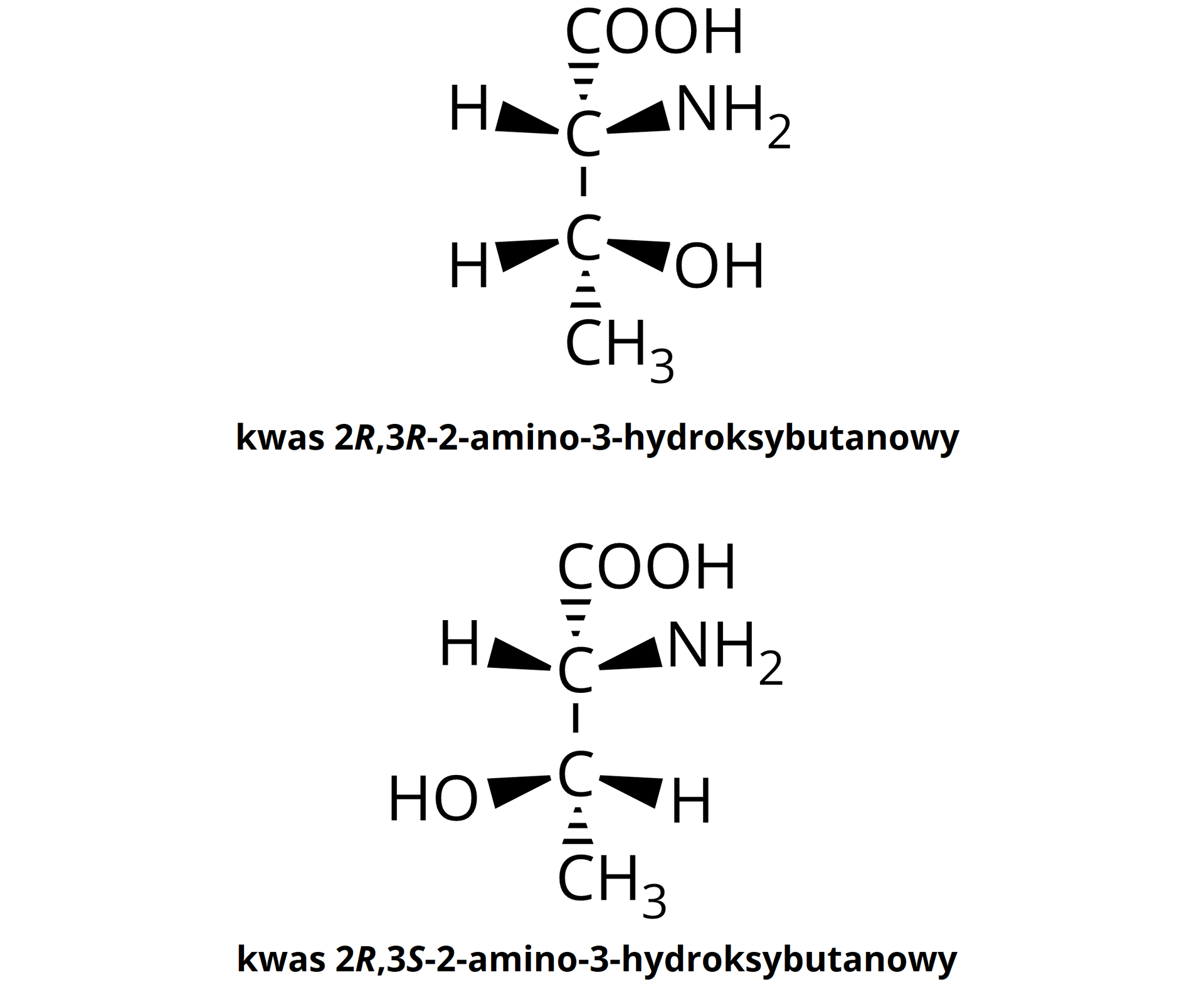 Ilustracja przedstawiająca dwa diastereoizomery kwasu 2-amino-3-hydroksybutanowego. Pierwszy z nich to kwas 2R,3R-2-amino-3-hydroksybutanowy, który to można zaprezentować w następujący sposób. Od lewej strony łańcucha węglowego znajdującego się w płaszczyźnie monitora znajduje się grupa karboksylowa, idąc dalej w prawą stronę, łączy się ona z atomem węgla, od którego przed płaszczyznę odchodzi grupa aminowa NH2, a za płaszczyznę atom wodoru. Wspomniany atom węgla łączy się z węglem C 3, od którego za płaszczyznę monitora odchodzi grupa hydroksylowa OH, przed płaszczyzną znajduje się atom wodoru. Wspomniany atom węgla C 3 łączy się z węglem C 4 grupy metylowej CH3. Kwas 2R,3S-2-amino-3-hydroksybutanowy z kolei ma budowę analogiczną z tą różnicą, że jedno z centrów chiralności ma inną konfigurację, przy węglu C 3 grupa hydroksylowa dla omawianego diastereoizomeru wychodzi przed płaszczyznę, a atom wodoru za.