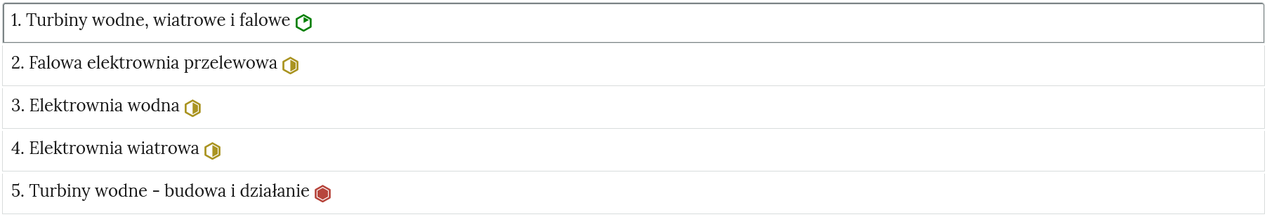 Grafika przedstawia przykładowy wygląd zakładek zawierających interaktywne materiały sprawdzające. Składają się one z prostokątnych paneli umieszczonych jeden pod drugim. Każdy panel posiada numer oraz tytuł, który nawiązuje do zawartego w nim zadania. Obok treści widoczne są ikonki poziomu trudności zadania.  Zielony symbol oznacza, że ćwiczenie jest łatwe, żółte informuje o średnim stopniu trudności, czerwony symbol o ty, że ćwiczenie skategoryzowane zostało jako trudne.