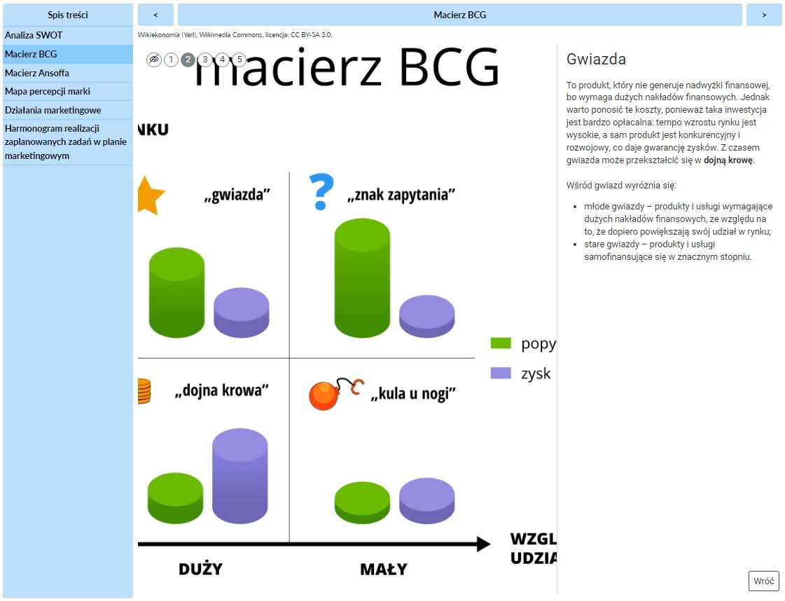 Grafika przedstawia widok ogólny jednej planszy interaktywnej umieszczonej w atlasie. Po lewej stronie w rubryce znajduje się spis treści plansz zawartych w atlasie. Po prawej stronie ekranu widoczna jest treść z wybranej zakładki. Zawiera ona planszę interaktywną. Na planszy znajdują się cztery punkty interaktywne. Wybrany został punkt drugi. Jego naciśnięcie spowodowało wyświetlenie białego okna z boku planszy interaktywnej. Okno to zawiera szczegółowe informacje na temat wybranych treści przedstawionych na planszy.