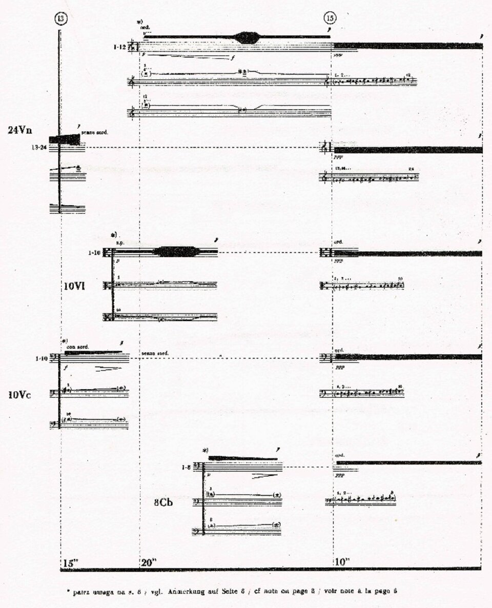 Fotografia przedstawia fragment partytury utworu Krzysztofa Pendereckiego „Ofiarom Hiroszimy – Tren”