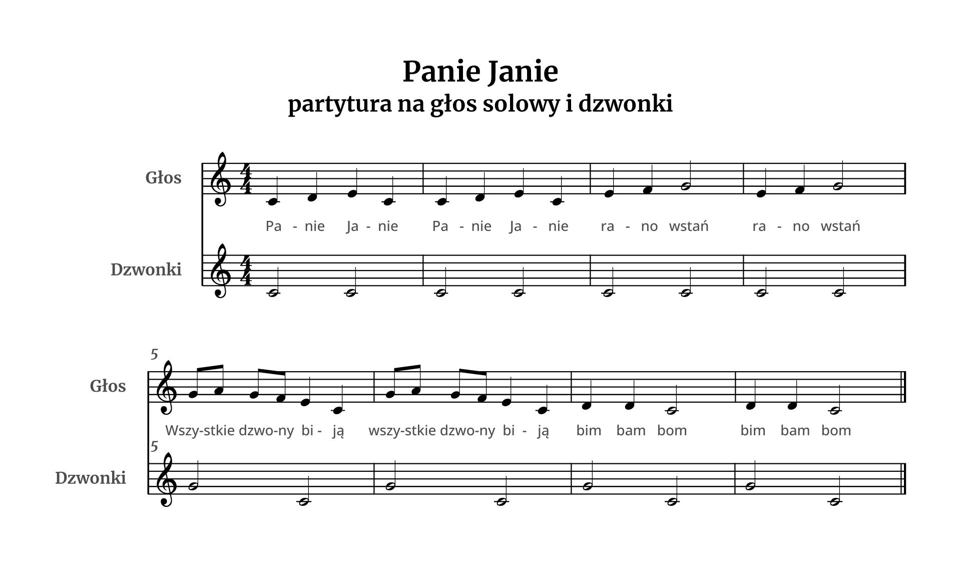 Grafika przedstawia partyturę piosenki „Panie Janie”. Pierwsza partia w systemie jest wykonywana przez głos, druga przez dzwonki. Metrum utworu to cztery czwarte. Pierwszy takt w pierwszej linijce głosu składa się z czterech ćwierćnut: są to dźwięki c, d, e oraz c. Drugi takt jest identyczny. Trzeci takt składa się z dwóch ćwierćnut oraz półnuty: są to dźwięki e, f oraz g. Kolejny takt jest identyczny z poprzednim. Druga linijka partii głosu rozpoczyna się od czterech ósemek: g, a, g i f, następnie na miary trzecią oraz czwartą śpiewane są dwie ćwierćnuty: e oraz c. Takt szósty jest identyczny jak takt piąty. Dwa ostatnie takty są dokładnie takie same: rozpoczynają się dwiema ćwierćnutami z dźwiękiem d, kończą się półnutą wykonywaną na trzecią miarę z dźwiękiem c.
Partia grana przez dzwonki składa się wyłącznie z półnut. W pierwszych czterech taktach grany jest tylko dźwięk c: na pierwszą i na trzecią miarę. W drugiej linijce partii dzwonków zmieniają się dźwięki, jednak rytm pozostaje taki sam. Na pierwszą miarę grany jest dźwięk g, natomiast na trzecią miarę dźwięk c. Wszystkie cztery takty w drugiej linijce są identyczne.