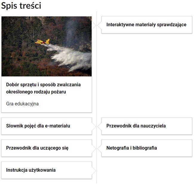 Grafika przedstawia przykładowy widok spisu treści. Widoczny jest napis: Spis treści. Poniżej znajduje się siedem kafelków. Pierwszy kafelek. Dobór sprzętu i sposób zwalczania określonego rodzaju pożaru. Gra edukacyjna. Na zdjęciu widoczny jest samolot, który gasi pożar lasu. Drugi kafelek. Słownik pojęć dla e‑materiału. Trzeci kafelek. Przewodnik dla uczącego się. Czwarty kafelek. Instrukcja użytkowania. Piąty kafelek. Interaktywne materiały sprawdzające. Szósty kafelek. Przewodnik dla nauczyciela. Siódmy kafelek. Netografia i bibliografia. 