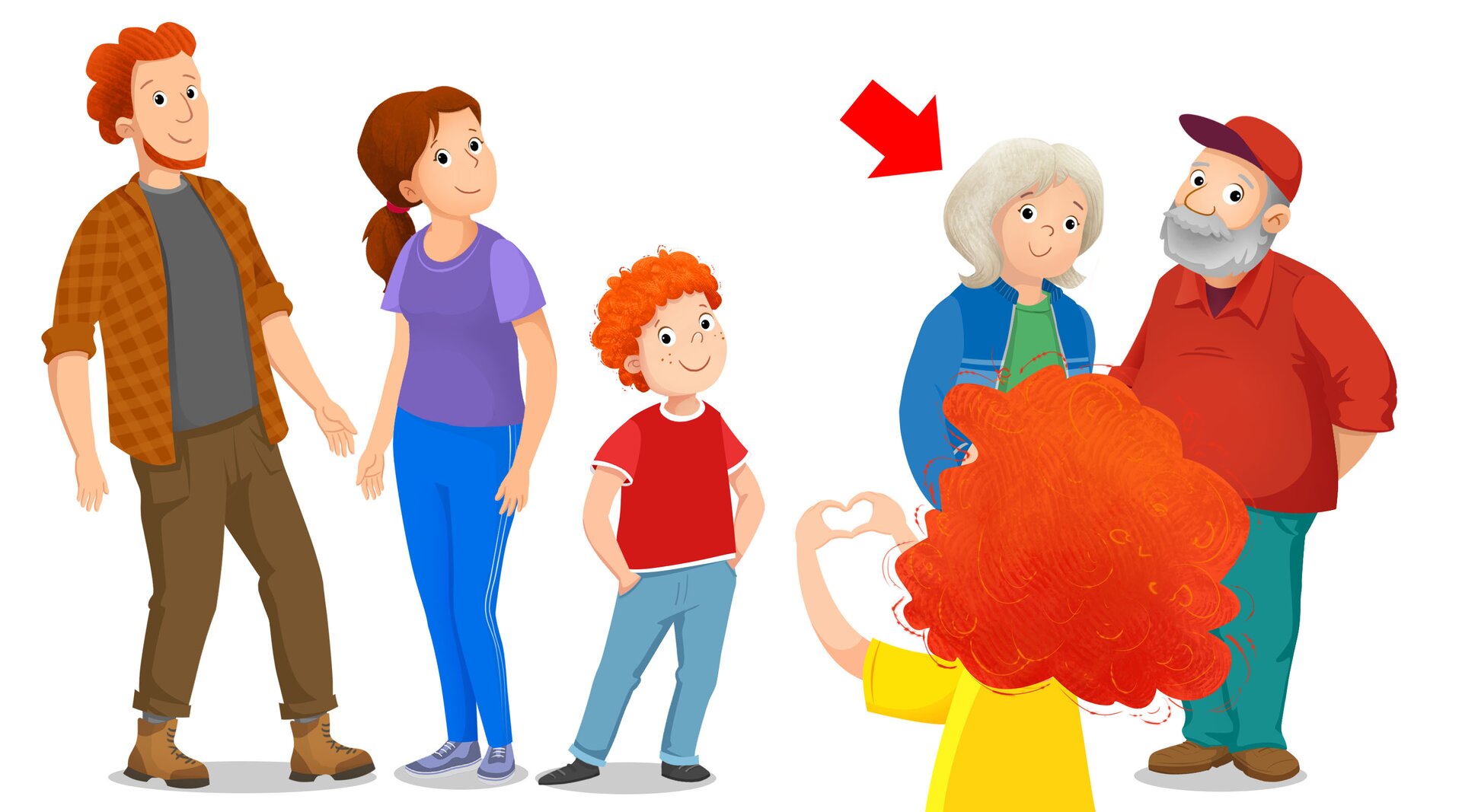 Ilustracja przedstawia rodzinę. Strzałka wskazuje babcię.
