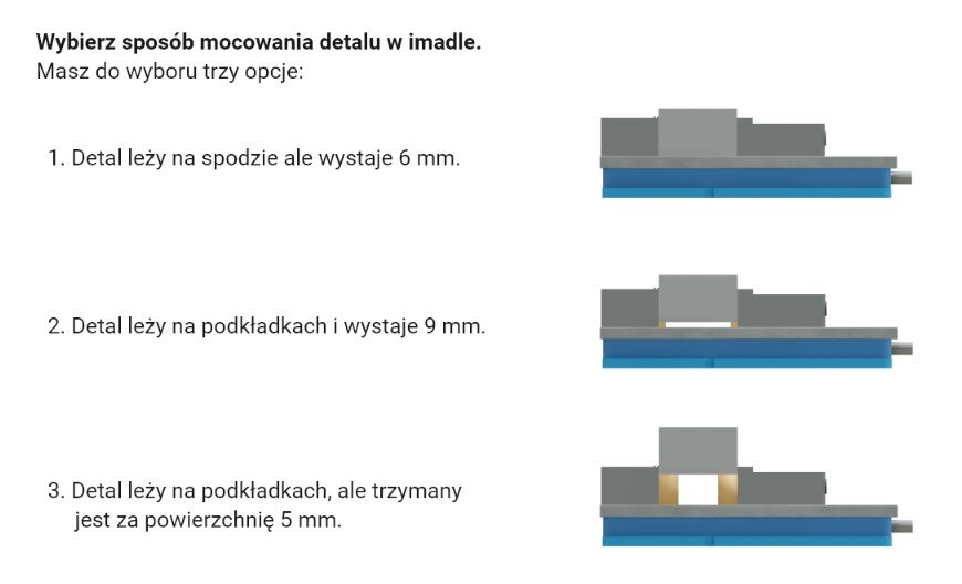 Przykładowy ekran symulacji