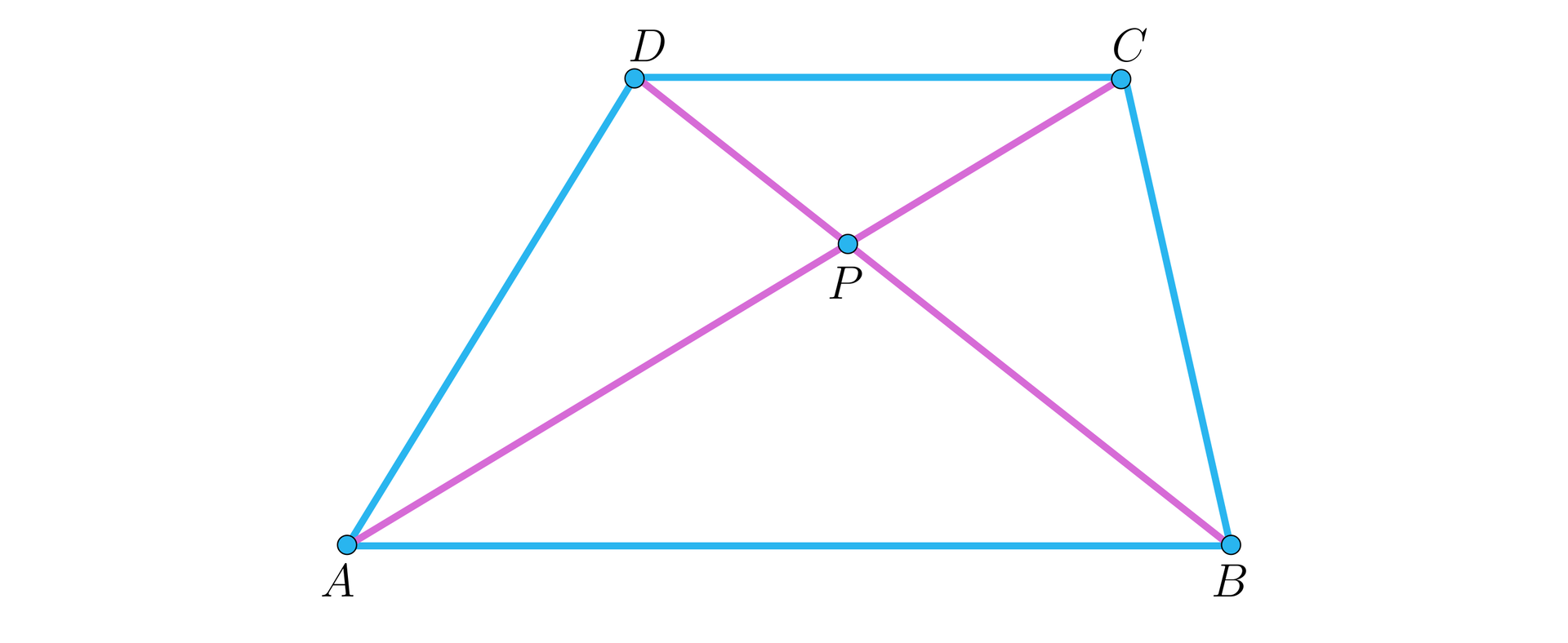 Na ilustracji przedstawiono trapez ABCD. Zaznaczono przekątne trapezu łączące wierzchołek A i C, oraz B i D. Przekątne przecinają się w punkcie P. 