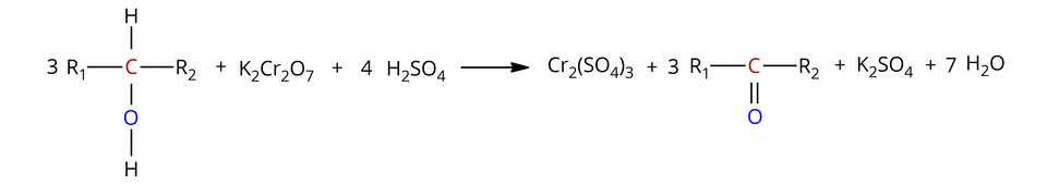 Ilustracja przedstawiająca reakcję utlenienia alkoholu drugorzędowego z udziałem dichromianu(sześć) potasu. Trzy cząsteczki alkoholu drugorzędowego zbudowanego z grupy hydroksylowej O H, w której atom tlenu zaznaczono na niebiesko. Atom ten łączy się z zaznaczonym na czerwono atomem węgla podstawionym atomem wodoru oraz dwiema grupami R indeks dolny, jeden, koniec indeksu dolnego i R indeks dolny, dwa, koniec indeksu dolnego. Dodać cząsteczkę dichromianu(sześć) potasu K indeks dolny, dwa, koniec indeksu dolnego, C r indeks dolny, dwa, koniec indeksu dolnego, O indeks dolny, siedem, koniec indeksu dolnego. Dodać cztery cząsteczki kwasu siarkowego(sześć) H indeks dolny, dwa, koniec indeksu dolnego, S O indeks dolny, cztery, koniec indeksu dolnego. Strzałka w prawo, za strzałką cząsteczka siarczanu(sześć) chromu(trzy) C r indeks dolny, dwa, koniec indeksu dolnego, nawias, S O indeks dolny, cztery, koniec indeksu dolnego, zamknięcie nawiasu, indeks dolny, trzy, koniec indeksu dolnego. Dodać trzy cząsteczki ketonu zbudowanego z atomu węgla zaznaczonego na czerwono, który to łączy się za pomocą wiązania podwójnego z atomem tlenu zaznaczonym na niebiesko oraz za pomocą wiązań pojedynczych z dwiema grupami R indeks dolny, jeden, koniec indeksu dolnego i R indeks dolny, dwa, koniec indeksu dolnego. Dodać cząsteczkę siarczanu(sześć) potasu K indeks dolny, dwa, koniec indeksu dolnego, S O indeks dolny, cztery, koniec indeksu dolnego. Dodać siedem cząsteczek wody H indeks dolny, dwa, koniec indeksu dolnego, O.