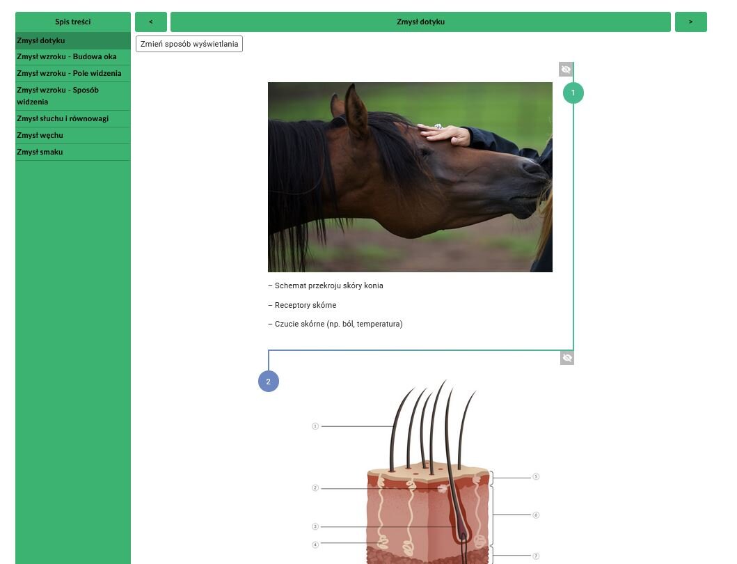Grafika przedstawia przykładowy widok ekranu atlasu. Po lewej stronie znajduje się interaktywne menu, a w części środkowej treść ze zdjęciem łba konia oraz rysunkiem przekroju końskiej skóry.