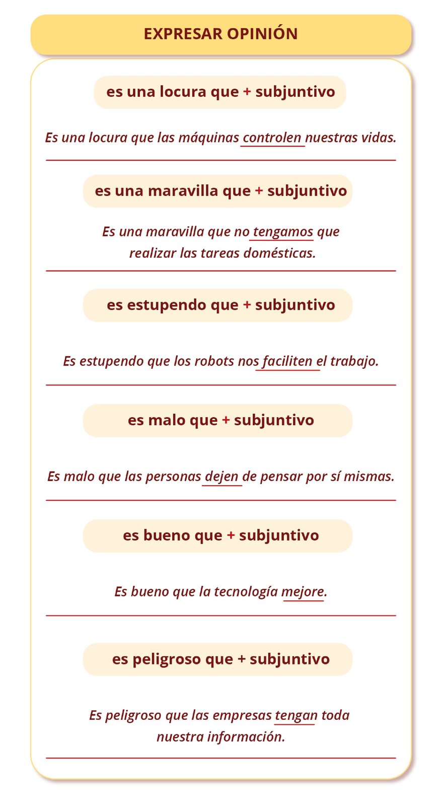 Tytuł tabeli: EXPRESAR OPINIÓN. Poniżej: es una locura que más subjuntivo. Es una locura que las máquinas controlen nuestras vidas. Es una maravilla que más subjuntivo. Es una maravilla que no tengamos que realizar las tareas domésticas. Es estupendo que más subjuntivo. Es estupendo que los robots nos faciliten el trabajo. Es malo que más subjuntivo. Es malo que las personas dejen de pensar por sí mismas. Es bueno que más subjuntivo. Es bueno que la tecnología mejore. Es peligroso que más subjuntivo. Es peligroso que las empresas tengan toda nuestra información.