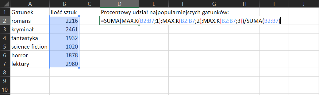 Na zrzucie ekranu widoczny jest fragment arkusza Excel. W kolumnach A, B, wprowadzono dane. W ARKUSZU kolejno dodano opisy. W kolumnie A, w komórce A1 wpisano tytuł GATUNEK. W komórkach od A2 do A7 wpisano różne gatunki książek. W kolumnie B, w komórce B1 wpisano tytuł ILOŚĆ SZTUK. W komórkach od B2 do B7 wpisano wartości liczbowe. W kolumnie D, w komórce D1 wpisano tytuł PROCENTOWY UDZIAŁ NAJPOPULARNIEJSZYCH GATUNKÓW. W komórce D2 wpisano formułę, która brzmi następująco: =SUMA(MAX.K(B2:B7;1);MAX.K(B2:B7;2);MAX.K(B2:B7;3))/SUMA(B2:B7) 