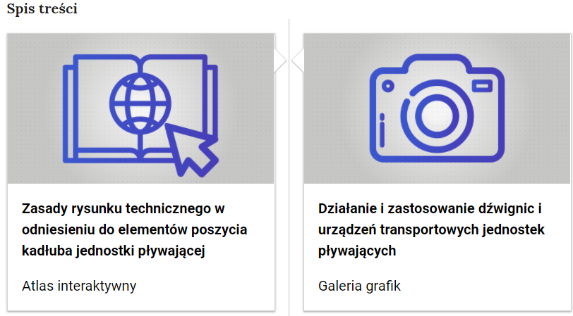 Grafika przedstawia dwa kafelki ze spisu treści. Są umiejscowione obok siebie. Mają prostokątny kształt. Górna część kafelka to grafika w szarym kolorze z niebieskim symbolem danego multimedium. Dolna część to tytuł i nazwa multimedium. Kafelek z lewej przedstawia otwartą książkę, w której wnętrzu widać globus. Na globus wskazuje strzałka. Podpis multimedium brzmi: Zasady rysunku technicznego w odniesieniu do elementów poszycia kadłuba jednostki pływającej. Kafelek z prawej przedstawia aparat w widoku od przodu. Podpis multimedium brzmi: Działanie i zastosowanie dźwignic i urządzeń transportowych jednostek pływających, galeria zdjęć.