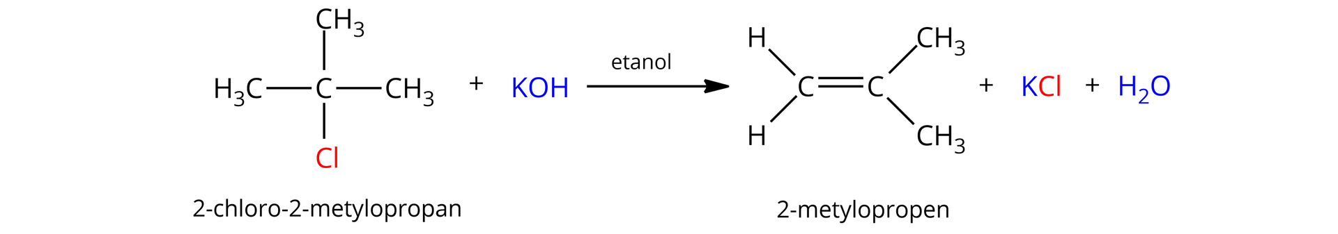 Ilustracja przedstawiająca równanie reakcji. Cząsteczka 2-chloro-2-metylopropanu zbudowanego z atomu węgla podstawionego trzema grupami metylowymi CH3 oraz jednym atomem chloru zaznaczonym na czerwono. Dodać cząsteczkę wodorotlenku potasu KOH zaznaczoną na niebiesko. Strzałka w prawo, nad strzałką etanol. Za strzałką cząsteczka 2-metylopropenu zbudowanego z dwóch połączonych za pomocą wiązania podwójnego atomów węgla, z których pierwszy podstawiony jest dwiema grupami metylowymi, a drugi dwoma atomami wodoru. Dodać cząsteczkę chlorku potasu, w której atom potasu zaznaczono na niebiesko, zaś atom chloru na czerwono. Dodać cząsteczkę wody zaznaczoną na niebiesko.