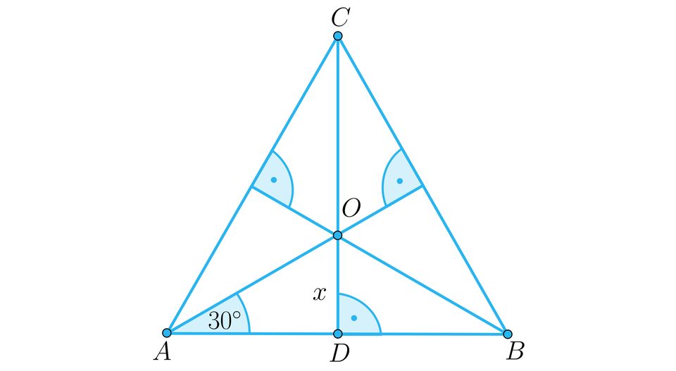 Rysunek przedstawia trójkąt. Podstawa trójkąta to odcinek AB. Ramiona trójkąta to odcinki: AC i BC. W trójkącie narysowane są trzy wysokości. Pierwsza wysokość biegnąca z wierzchołka C do podstawy wyznacza na podstawie punkt D, w miejscu styku wysokości z podstawą. Druga wysokość biegnąca z punktu A to ramienia BC wyznacza kąt między podstawą AB i tą wysokością równy 30 stopni. Trzecia wysokość biegnie z wierzchołka B do ramienia AC. Wszystkie wysokości przecinają się w punkcie O. Odcinek pomiędzy punktem D i O został podpisany literą x.