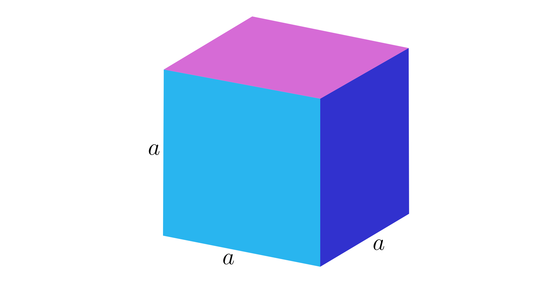Na ilustracji przedstawiono sześcian. Widoczne są jego 3 ściany, każda zamalowana innym kolorem. Długość, szerokość oraz wysokość bryły wynosi a. 