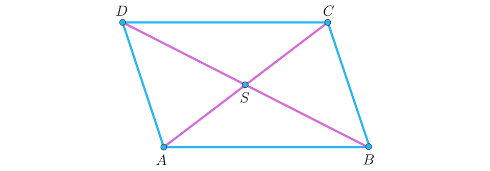 Ilustracja przedstawia równoległobok ABCD. Przekątne równoległoboku BD i AC przecinają się w punkcie S.