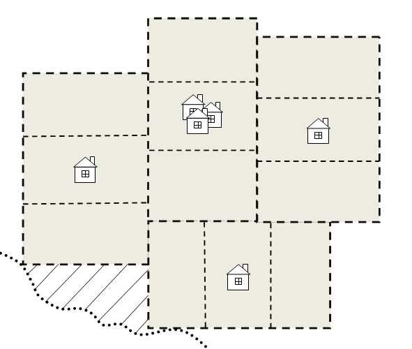 Schemat przedstawia organizację zagród po pomiarze włócznej. Pomiara włóczna polegała na wprowadzeniu nowej organizacji w układzie przestrzennym. Każdemu gospodarstwu przydzielano 1 włókę ziemi, co równało się (w przypadku tej akcji) 21,3 ha[1]. Pozostałe ziemie, które nie wchodziły w skład przydziałów, przeznaczone były na tworzenie folwarków o powierzchni do kilkunastu włók lub oddawane na wspólny użytek wsi (pastwiska, lasy). Obszar wsi dzielono na trzy pola uprawne a przez środek wsi wytyczano niwę siedzibną, przeznaczoną pod zabudowę. Każdy osadnik otrzymywał po jednym zagonie w każdym z trzech pól i jeden zagon pod budowę zagrody. Wszystkich obowiązywała jednolita zabudowa zagród oraz trójpolowy system uprawy ziemi. Założona w ten sposób wieś miała charakter ulicówki. Domy stały w rzędzie (lub dwóch rzędach po obu stronach) przy drodze, za domami były budynki inwentarskie, na końcu stodoły. Często za stodołami była druga, równoległa do głównej droga zastodolna.