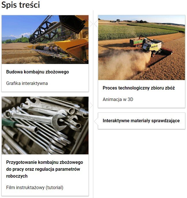 Grafika przedstawia cztery kafelki ze spisu treści. Na trzech z nich umieszczono tytuł materiału, jego rodzaj oraz ilustracje powiązaną z jego tematem. Czwarty kafelek nie ma grafiki. Pierwszy kafelek zatytułowano: Budowa kombajnu zbożowego. Grafika interaktywna. Zawiera on ilustrację przedstawiającą kombajn zbożowy. Drugi kafelek zatytułowano: Proces technologiczny zbioru zbóż. Animacja 3D. Zawiera on ilustrację przedstawiającą kombajn zbożowy jadący po polu. Trzeci kafelek zatytułowano: Przygotowanie kombajnu zbożowego do pracy oraz regulacja parametrów roboczych. Film instruktażowy (tutorial). Zawiera on ilustrację przedstawiającą leżące na stosie narzędzie. Czwarty kafelek zatytułowano: Interaktywne materiały sprawdzające.