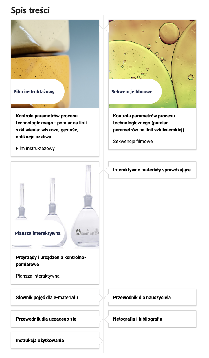 Ilustracja podpisana spis treści, przedstawia pionową linię, do której przylegają 4 kwadratowe dymki czatu. Po lewej u góry dymek zatytułowany film instruktażowy, znajduje się tu fotografia przedstawiająca dwie oszkliwione bryły, biała i żółta. Wyraźnie widoczne są brązowe drobiny. Poniżej napisano tytuł filmu, kontrola parametrów procesu technologicznego, pomiar na linii szkliwienia, wiskoza, gęstość, aplikacja szkliwa. Dymek znajdujący się po prawej stronie u góry został podpisany sekwencje filmowe. Zawiera fotografię przedstawiającą pęcherzyki powietrza ukazane w powiększeniu. Poniżej napisano. Kontrola parametrów procesu technologicznego, pomiar parametrów na linii szkliwierskiej. Dymek znajdujący się niżej po lewej stronie zatytułowany został plansza interaktywna. Zawiera fotografię przedstawiającą 3 szklane naczynia w kształcie gruszki zatkane za pomocą długich szklanych rurek. Pod zdjęciem tytuł, przyrządy i urządzenia kontrolno pomiarowe. Sąsiedni dymek opisano interaktywne materiały sprawdzające. Po lewej pod planszą interaktywną znajduje się dymek słownik pojęć dla e materiału. Obok po prawej przewodnik dla nauczyciela. Niżej po lewej dymek przewodnik dla uczącego się, obok niego dymek netografia i bibliografia. Ostatnim dymkiem, umieszczonym po lewej stronie, jest instrukcja użytkownika.