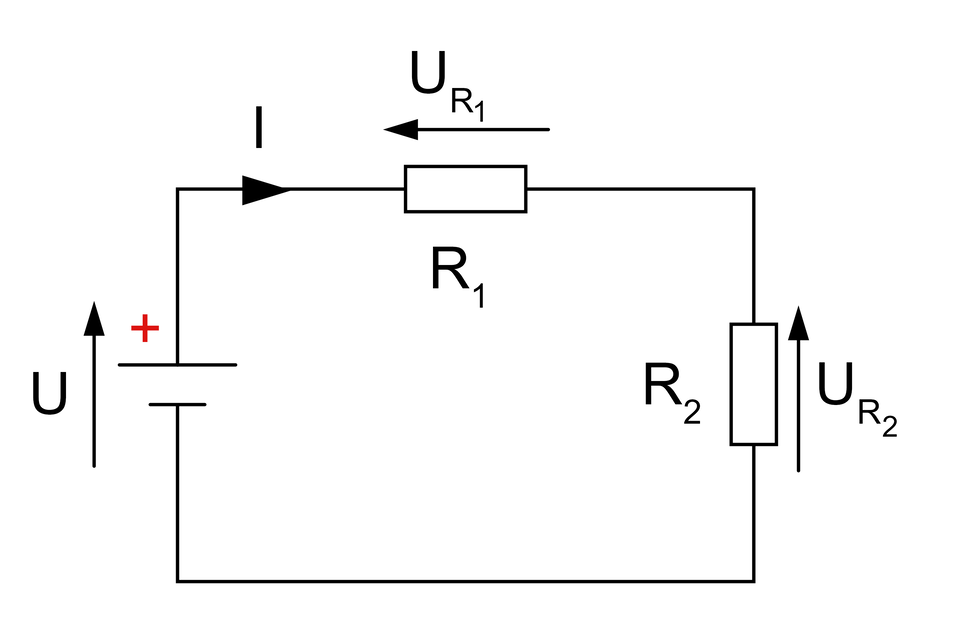 Ilustracja przedstawia schemat obwodu elektrycznego. Schemat posiada jedno źródło zasilania z czerwonym plusem oraz dwa rezystory R indeks dolny 1, nad którym jest napisane U indeks dolny R indeks dolny 1 ze strzałką skierowaną w przeciwną stronę do kierunku prądu oraz R indeks dolny 2, obok której napisane jest U indeks dolny R indeks dolny 2 ze strzałką przeciwną do kierunku prądu. Strzałka w prawo w obwodzie wskazuje kierunek prądu.
