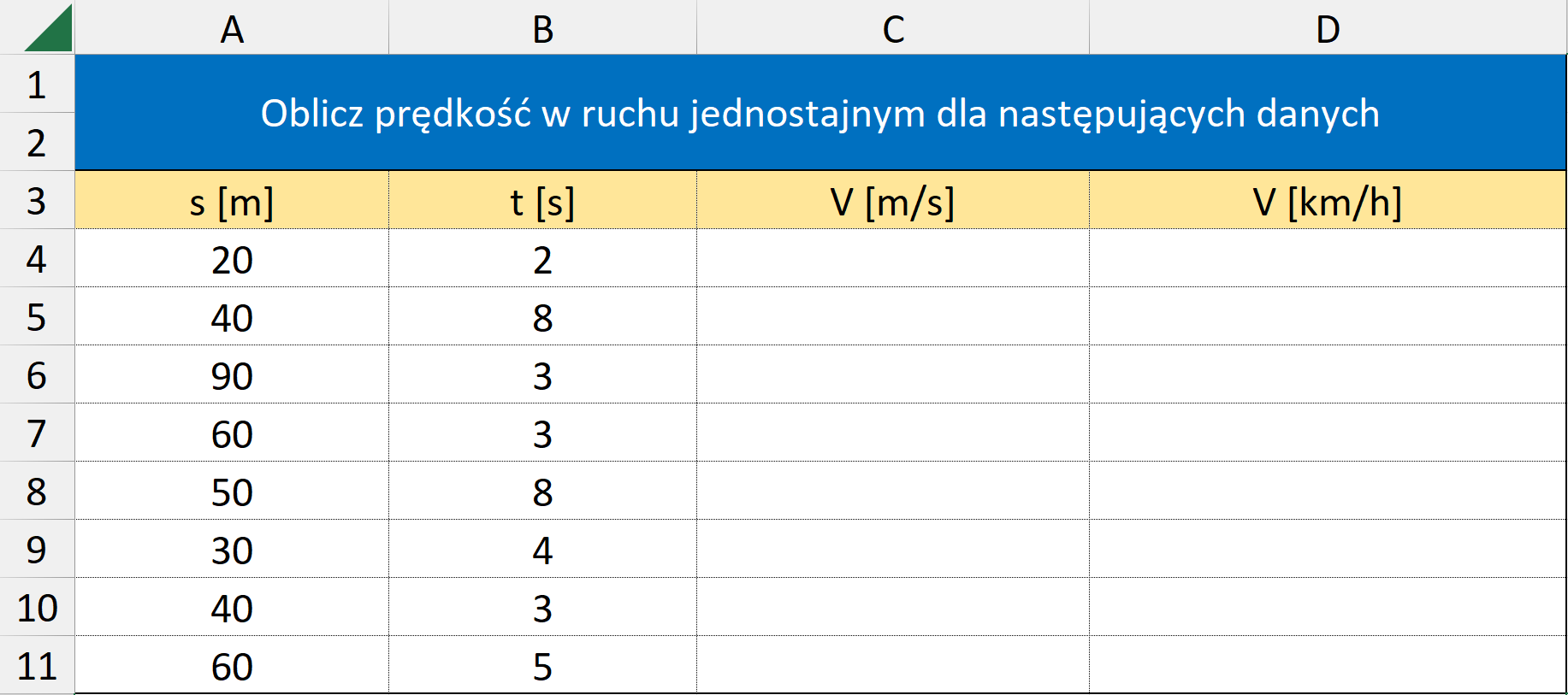Zrzut przedstawia przykładową tabelę do obliczania prędkości w ruchu jednostajnym. W arkuszu znajduje się tabela składająca się z czterech kolumn i jedenastu wierszy. Pierwsze dwa wiersze są scalone i mają kolor niebieski. Znajduje się tam napis Oblicz prędkość w ruchu jednostajnym dla następujących danych. W trzecim wierszu znajduje się droga s podana w metrach, czas t podany w sekundach, prędkość V podana w metrach na sekundę oraz prędkość V podana w kilometrach na godzinę. W pierwszej kolumnie wartości dla drogi to kolejno: dwadzieścia, czterdzieści, dziewięćdziesiąt, sześćdziesiąt, pięćdziesiąt, trzydzieści, czterdzieści oraz sześćdziesiąt. W drugiej kolumnie wartości dla czasu to kolejno: dwa, osiem, trzy, trzy, osiem, cztery, trzy oraz pięć. Pola pod prędkościami są puste.