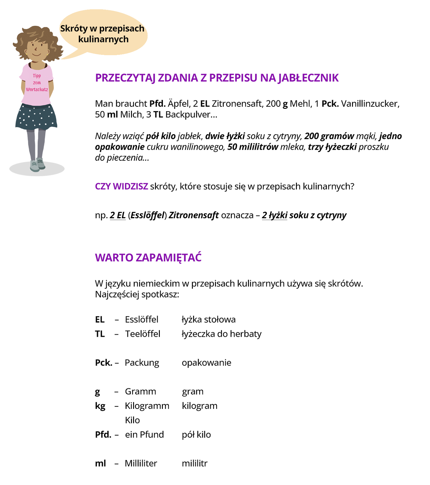Ilustracja zawiera poradę językową.
Grafika przedstawia dziewczynkę ubraną w różową bluzkę z napisem Tipp zur Grammatik oraz w szarą spódniczkę w grochy. 
Dziewczynka mówi: Skróty w przepisach kulinarnych.
Pozostałą część ilustracji stanowi tekst, którego treść wyświetla się w trybie dostępności.
