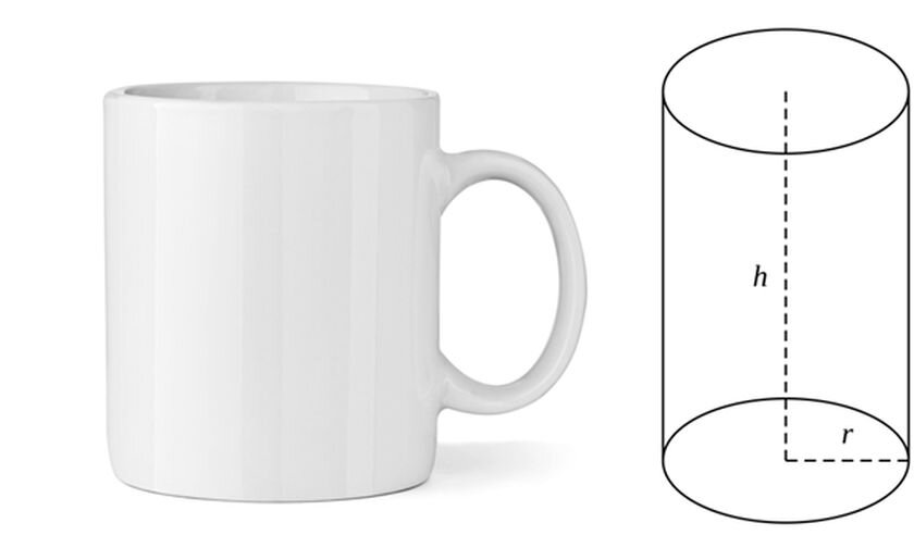 Fotografia kubka i schemat walca