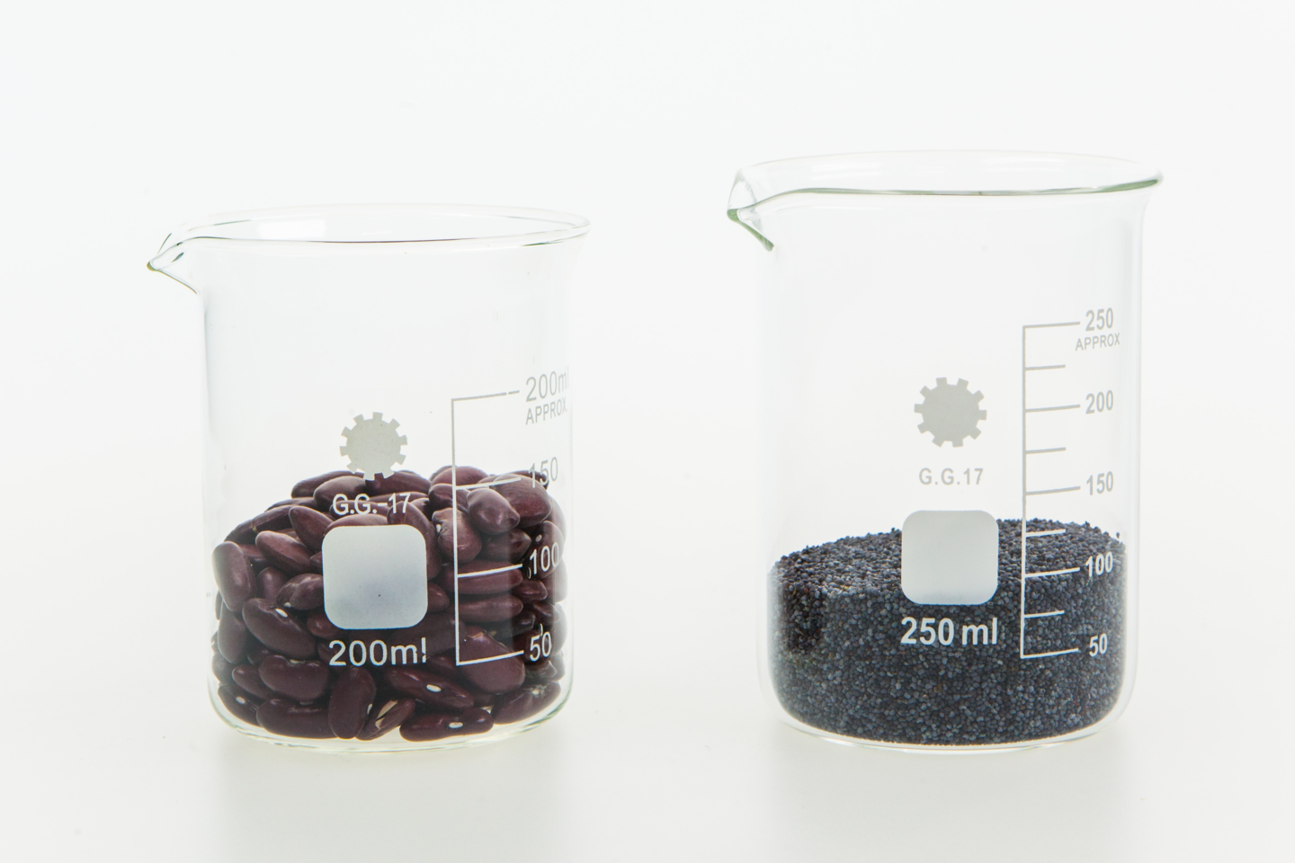 Zdjęcie ukazujące mak i fasolę przed zmieszaniem w osobnych zlewkach. Większa ilość maku zajmuje mniej miejsca w zlewce niż mała ilość dużych nasion fasoli.   