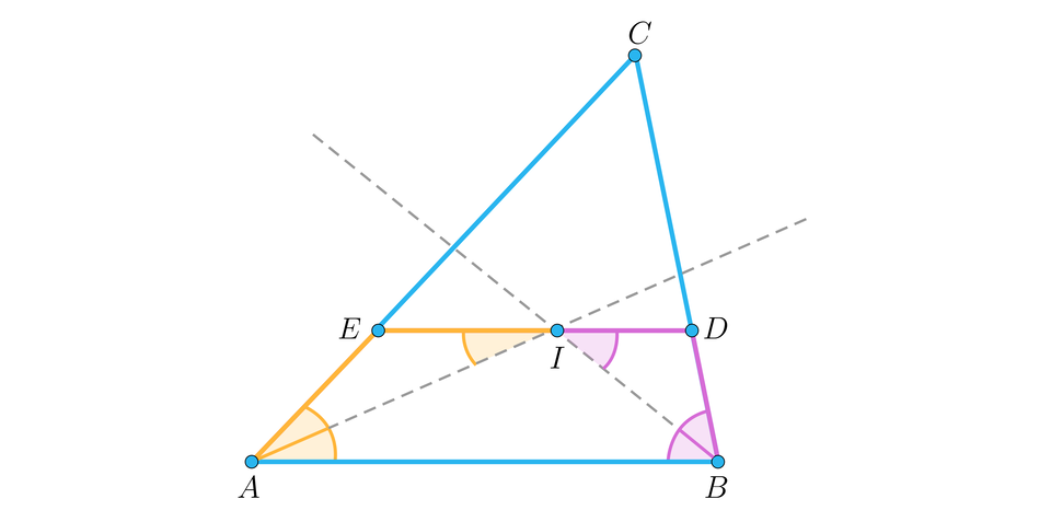 Ilustracja przedstawia trójkąt prostokątny A B C, na boku AC zaznaczono punkt D, na boku  BC zaznaczono punkt D. W trójkącie zaznaczono odcinek ED, na którym leży punkt I. Odcinki AE, EI zaznaczono kolorem pomarańczowym. Odcinki DB, DI zaznaczono kolorem różowym. Z wierzchołków A rz B poprowadzono linią przerywaną półproste przechodzące przez punkt I. Kąt BAE i EIA zaznaczono kolorem pomarańczowym. Kąt ABD i DIB zaznaczono kolorem różowym.