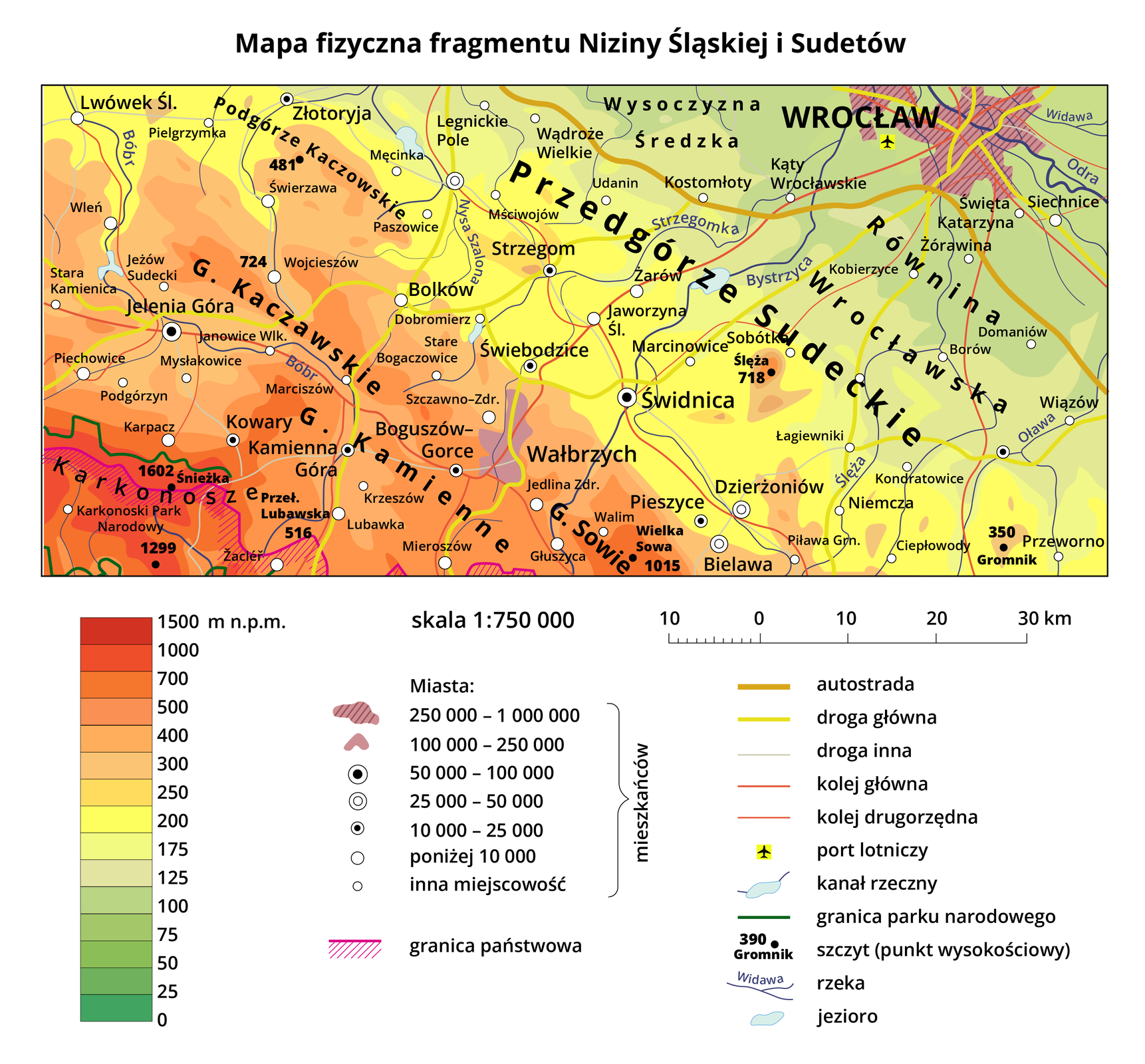 Ilustracja przedstawia mapę fizyczną fragmentu Niziny Śląskiej i Sudetów. Pod mapą legenda z objaśnieniami. Na mapie zaznaczono wysokość terenu kolorami od ciemnozielonego do czerwonego co 25 metrów nad poziom morza. Wysokości od 200 rosną odpowiednio co 50, 100, 200, 300 i 500 metrów. Na mapie znajdują się opisy wskazujące krainy geograficzne. Oznaczono na niej również miejscowości o wielkości poniżej 10 tys. mieszkańców, od 10 do 25 tys., od 25 do 50 tys., od 50 do 100 000 tys., od 100 do 250 tys. i od 250 tys. do 1 mln mieszkańców. Autostrady, drogi, koleje oraz granice parku narodowego zostały oznaczone w legendzie poziomą linią, każda innym kolorem. Akweny niebieskim kolorem, port lotniczy małym samolotem w żółtym kwadracie, szczyt (punkt wysokościowy liczbą 390 z małą kropką i słowem Gromnik. Pod mapą naniesiono skalę liniową oraz liczbową 1:750 000. 