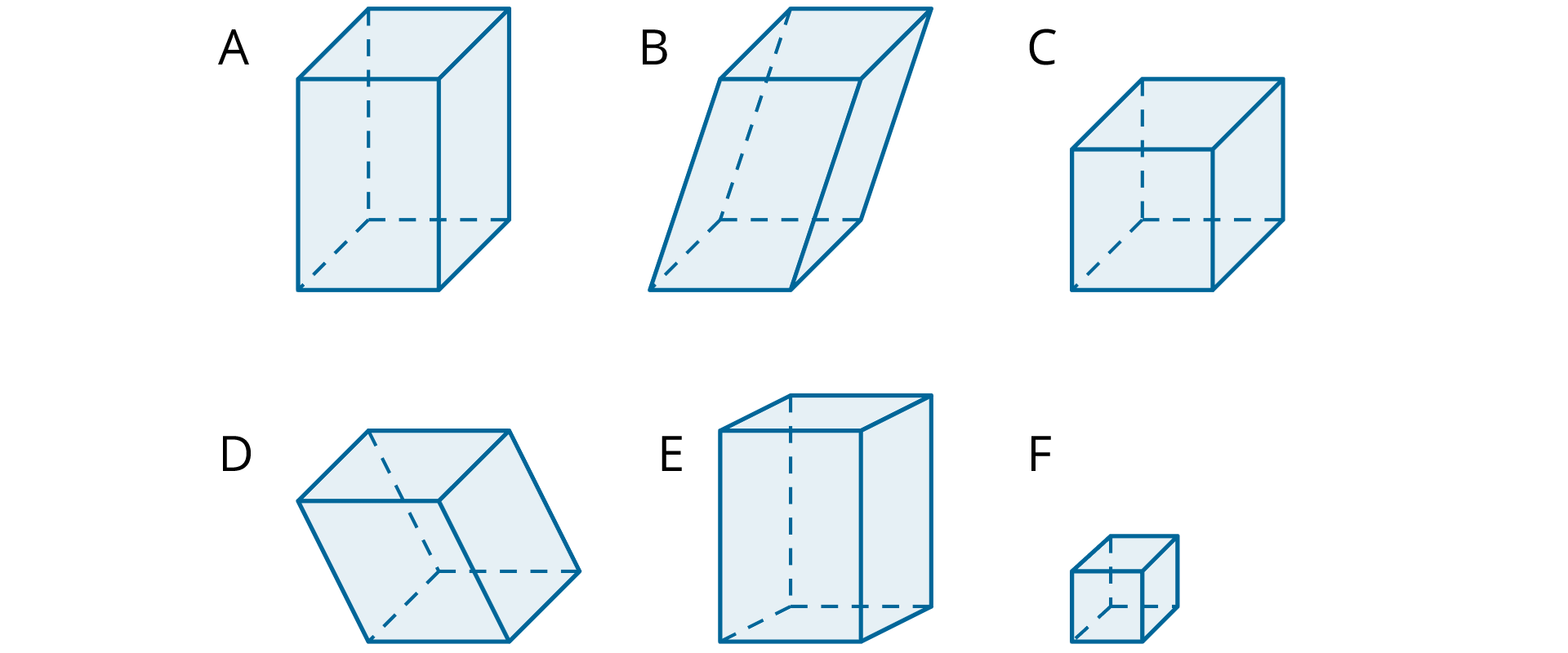 Rysunek przedstawia: A - graniastosłup prosty z różnymi długościami boków, B - graniastosłup pochyły z różnymi długościami boków, C - graniastosłup prosty z równymi długościami boków, D - graniastosłup pochyły z różnymi długościami boków, E - graniastosłup prosty z różnymi długościami boków, F - graniastosłup prosty z równymi długościami boków.