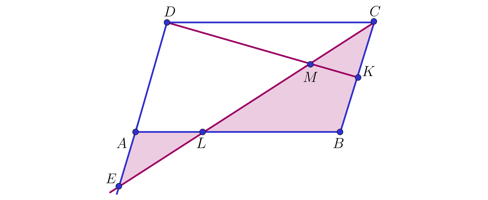 Na ilustracji przedstawiono równoległobok ABCD, o podstawie dolnej AB i górnej CD. Na boku BC zaznaczono punkt K, stanowiący jego środek. Na boku AB zaznaczono punkt L, taki że, odległość punktu L od wierzchołka B jest dwukrotnie większa od jego odległości od wierzchołka A. Połączono wierzchołek D z punktem K. Z punktu C poprowadzono półprostą przecinającą odcinek DK w punkcie M, bok AB w punkcie L, oraz przedłużenie bok DA w punkcie E. Czerwonym kolorem zacieniowano trójkąt BCL, oraz AEL.