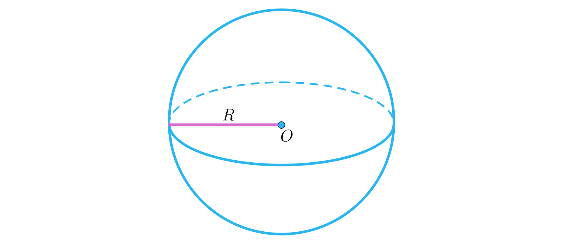 Ilustracja przedstawia kule z zaznaczonym promieniem o długości R oraz z zaznaczonym środkiem w punkcie O. 