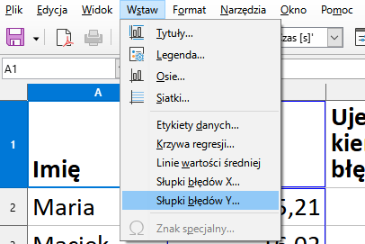 Ilustracja przedstawia fragment arkusza kalkulacyjnego. W menu Wstaw dostępne są następujące opcje, tytuły, legenda, osie, siatki, etykiety danych, krzywa regresji, linie wartości średniej, słupki błędów X, słupki błędów Y. Wybrano opcję Słupki błędów Y.