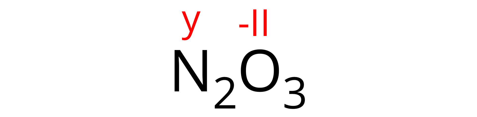 Ilustracja przedstawiająca tlenek azotu N2O3. Nad atomem azotu y, zaś nad atomem tlenu rzymskie minus dwa.