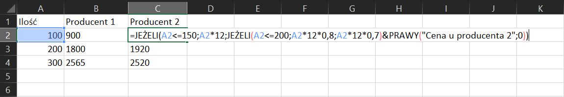 Na zrzucie ekranu widoczny jest fragment arkusza Excel. W kolumnie A i B wprowadzono dane dotyczące produktów kupowanych od producenta. W arkuszu kolejno dodano opisy: w komórce A1 Ilość, w komórce B1 Producent 1. W kolumnie A w komórkach od A2 do A4 wpisano ilość produktów. W kolumnie B w komórkach od B2 do B4 wpisano kwoty. Dodatkowo zaprezentowano sposób obliczania kosztów zakupu towaru u Producenta 2. Formułę obliczania należy wpisać w komórce C2. Brzmi ona następująco: =JEŻELI(A2<=150;A2*12;JEŻELI(A2<=200;A2*12*0,8;A2*12*0,7)&PRAWY("Cena u producenta 2";0)).
