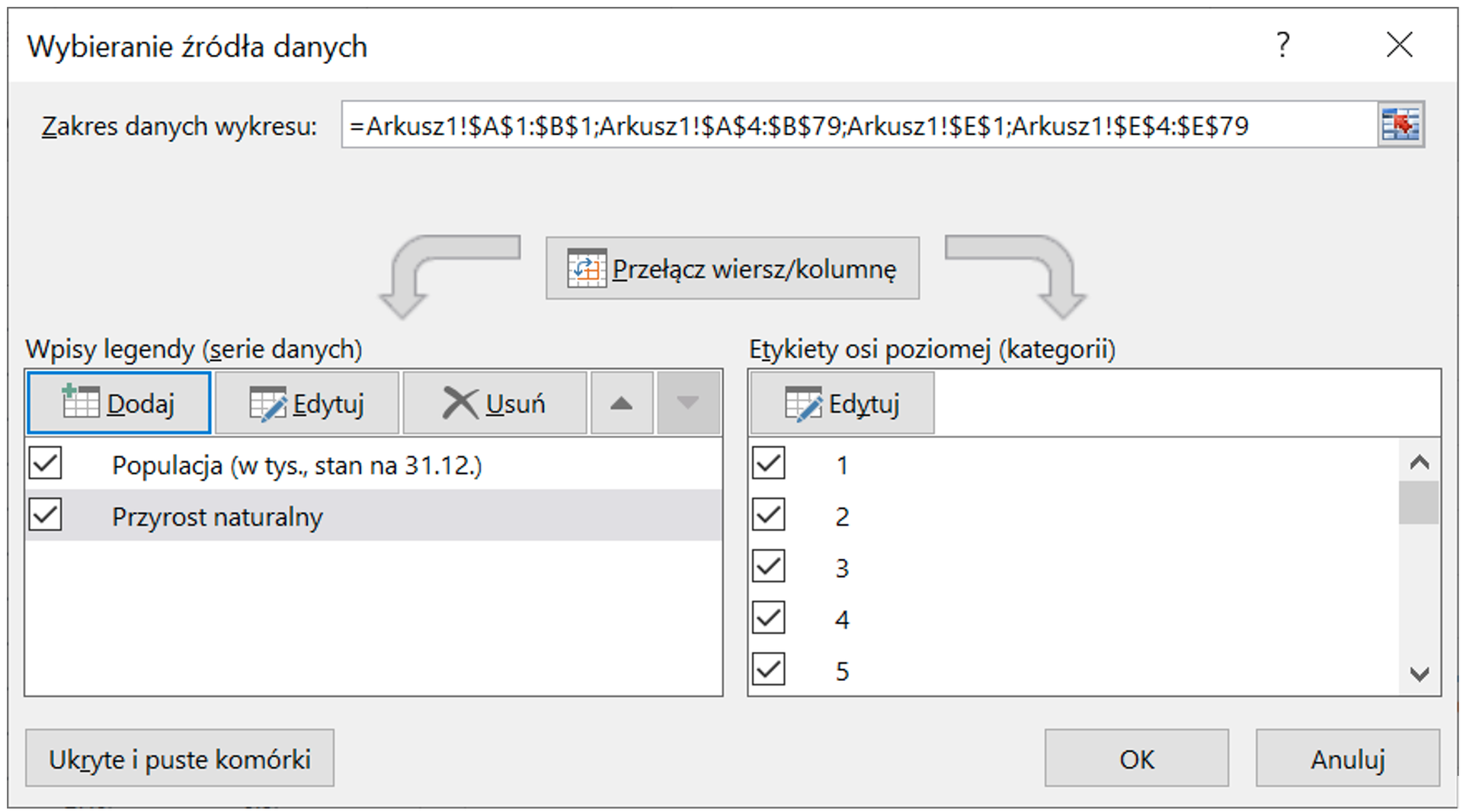 Ilustracja przedstawia okno zatytułowane: Wybieranie źródła danych. W zakresie danych wykresu wpisano arkusze. Poniżej są dwa obszary. Po lewej: Wpisy legendy (serie danych). Wybrano przycisk: Dodaj. W polu wpisano: Populacja (w tys., stan na 31.12.), a poniżej Przyrost naturalny. Po prawej stronie obszar: Etykiety osi poziomej (kategorii). W polu w kolumnie wpisano kolejno: 1, 2, 3, 4, 5.  