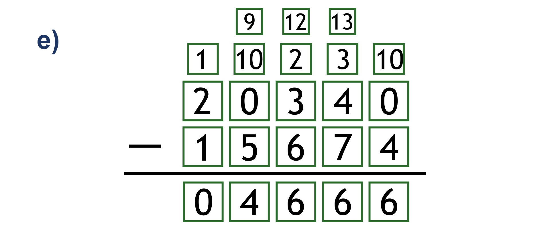 Odejmowanie wykonane sposobem pisemnym.