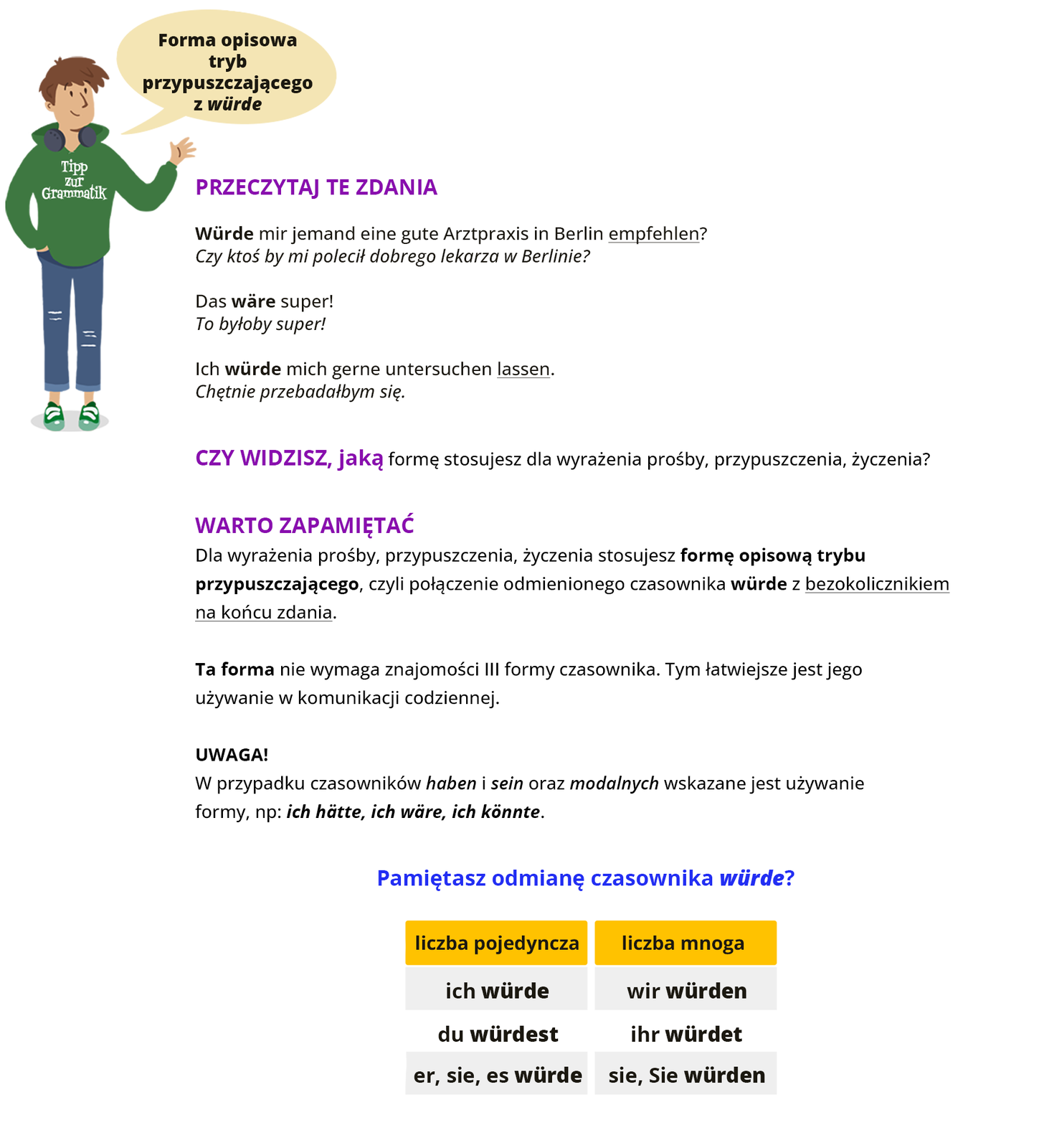 Ilustracja zawiera poradę językową.
Grafika przedstawia chłopca w zielonej bluzie, na której widoczny jest napis: Tipp zur Gramatik.  Obok widoczny jest dymek zawierający napis: Forma opisowa trybu przypuszczającego  z würde.
Pozostałą część grafiki stanowi tekst, którego treść wyświetla się w trybie dostępności. 