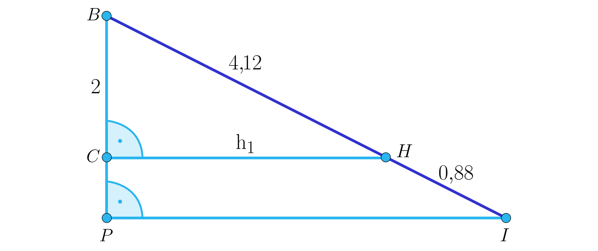 Rysunek przedstawia dwa trójkąty prostokątne. Trójkąty te są trójkątami podobnymi. Posiadają wspólny wierzchołek B oraz taki sam kąt pomiędzy przeciwprostokątną a krótszą przyprostokątną. Trójkąt pierwszy o wierzchołkach: B, I, P jest większym trójkątem. Przeciwprostokątną w tym trójkącie jest odcinek B,I. Dłuższą przyprostokątną w tym trójkącie jest odcinek P,I. Odcinek P,I ma orientację poziomą. Krótszą przyprostokątną jest odcinek PB. Trójkąt drugi o wierzchołkach: B, C, H jest częścią pierwszego trójkąta. Przeciwprostokątną w tym trójkącie jest odcinek BH, który ma długość 4,12. Dłuższa przyprostokątna to odcinek CH, jest ona podpisana h dolny indeks 1. Krótsza przyprostokątna, którą stanowi odcinek CB ma długość 2. Odcinek HI, który jest fragmentem przeciwprostokątnej większego trójkąta ma długość 0,88.